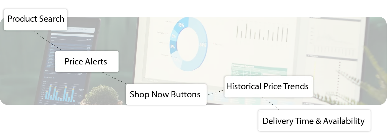 Backend App Features Powered by ArcTechnolabs Data-01.webp